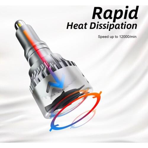 1Pair LED Auto Car Headlight Bulb 9005 9006 H1 H7 H11 IP68 Waterproof 60W 9600LM 6000K CSP Chip LED Bulb for Auto Headlamp 1904