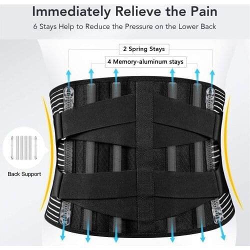 Beautiful Comfortable And Breathable Two-way Compression Mesh Design Reduce The Back Pain Weightlifting Sports Waist Support