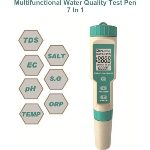 Hti PH Meters