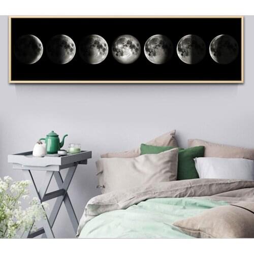 Modern Moon Poster Minimalist Home Wall Art Painting Cosmic Wall Picture Long Banner Print Canvas Picture Can Be Customized