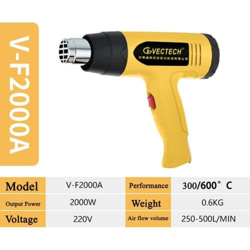Hot Air Gun 2000W 250-500L/MIN Industrial Electric Hot Air Guns Thermoregulator Heat Guns Shrink Wrapping Thermal power tool