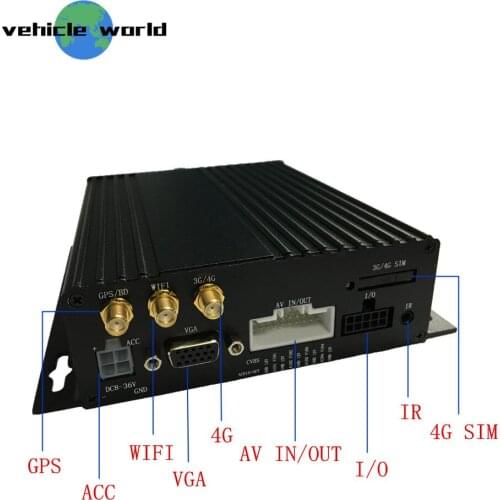 4Ch AHD 1080P Dual SD Card School Bus Trailer Truck Taxi Car Mobile DVR with GPS 3G 4G WIFI