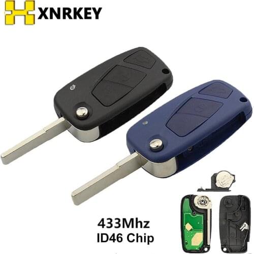 XNRKEY Signaling Blocks