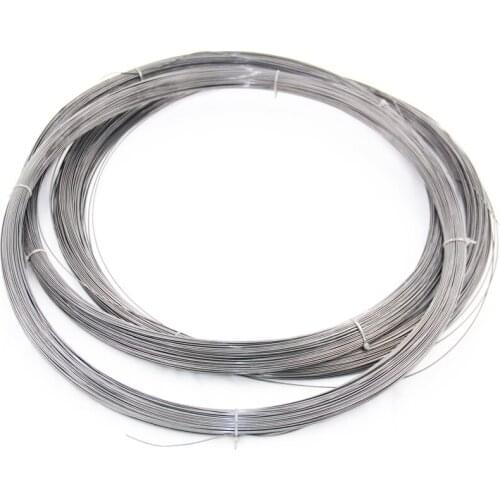 Hafnium Metal Wire Price 99.9
