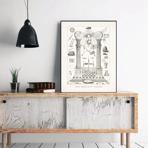 Freemasonry chart Retro wall decoration pictures for home design
