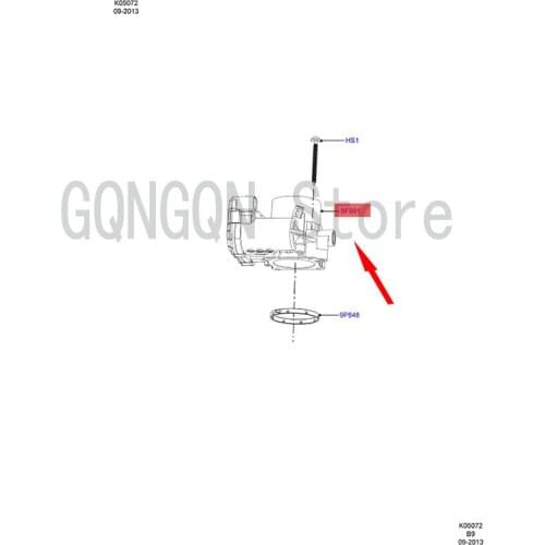 GQN Throttle Valves