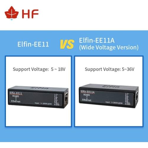 Serial port RS485 to Ethernet device server module support Elfin-EE11A TCP/IP Telnet Modbus TCP Protocol