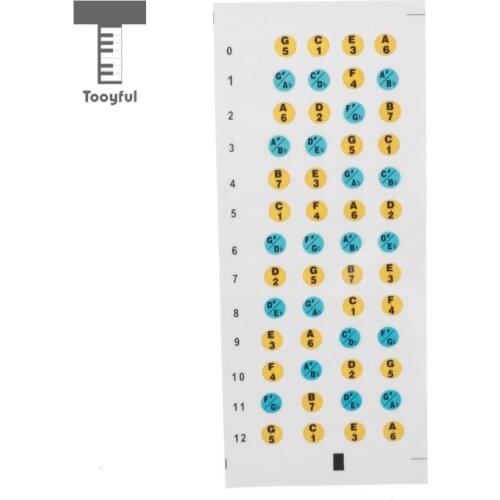 Tooyful Ukulele Fretboard Note Decals Fingerboard Frets Map Sticker for Beginner Learner Gift