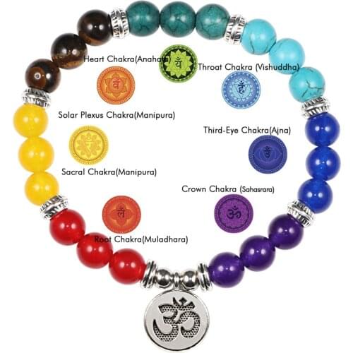 Belleper Stone Bracelets