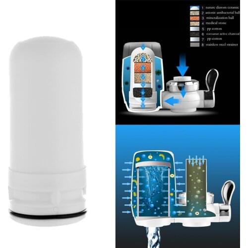Replace Ceramic Faucet Water Filter Cartridge Washable for Kitchen Sink