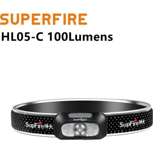 SHENGFEIHUO Headlamps