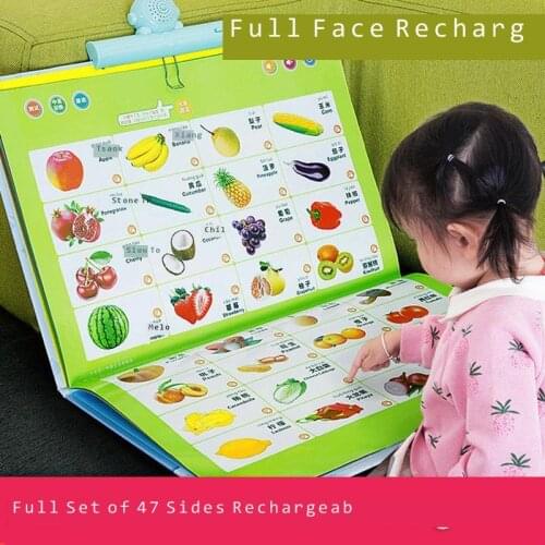 Язык TYSOSYT China At AliExpress