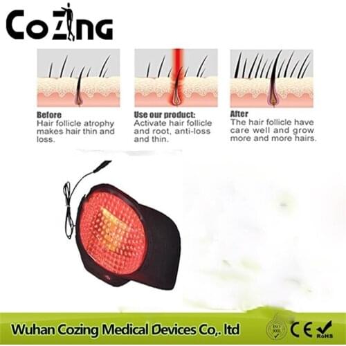 Laser Therapy Hair Growth Cap Regrowth Device Anti Hair Loss Treatment Anti Hair Loss Promote Hair Regrowth Cap Massage