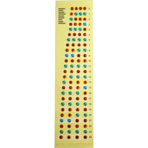Ukulele Fretboard Sticker Fingerboard Frets Decals Note Map for Beginner Practice