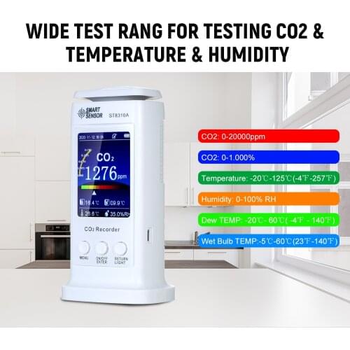 SMART CO2 Monitor Carbon Dioxide Tester Air Quality Detector Temperature Humidity Monitor 80000 Groups Data Logger Air Analyzer