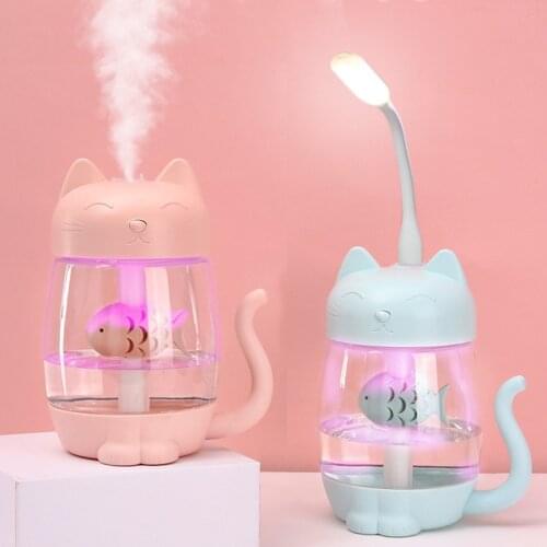 Anzelun Home And Garden Products