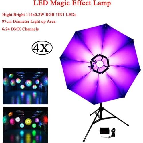 4Pcs/Lot 20W LED Magic Effect Lmap Projector DJ LED Music Stage Light 6/24 DMX Channels Disco KTV Party Stage Performance Lights