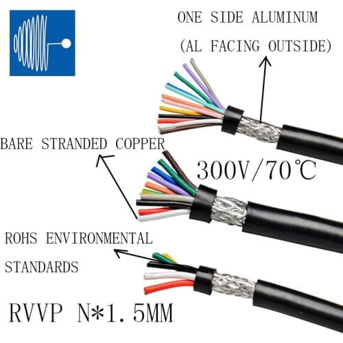 TRIUMPHCABLE RVVP environmental protection shielding sheathed wire 6core PVC flame retardant sheathed temperature resistance 70C