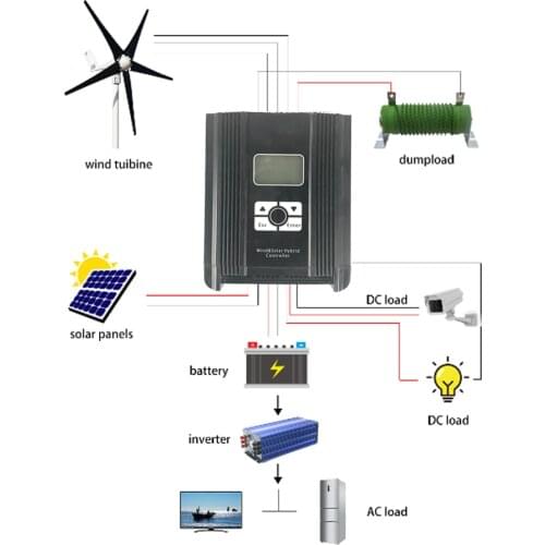 600W Wind 100W-600W Solar MPPT Hybrid Charge Controller 12V/24V/48V Auto Dump Load Inserted With LCD Display