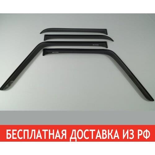 МагазинУАЗрф Panels For Car Interior