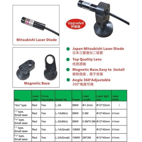 Laser light for industry sewing machine 5MW 10MW 50MW 130MW new Green LINE Diode for Cutting Machine JUKI JACK SINGER US PLUG