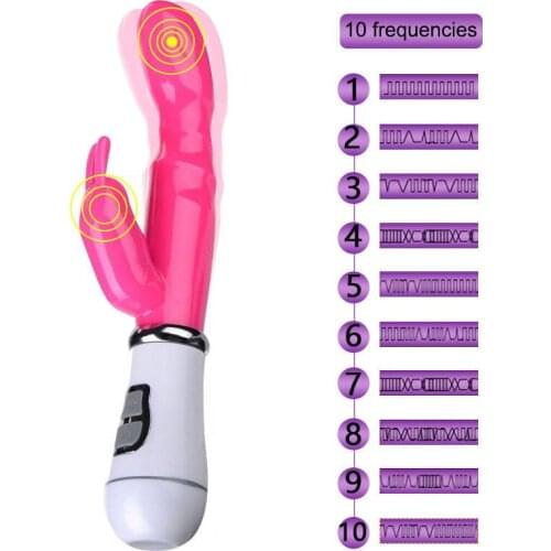 Chargeable 12 speed G-spot Vibrator Waterproof anal vaginal Clitoris stimulator rabbit dildo vibrator Adult Sex toys For Women