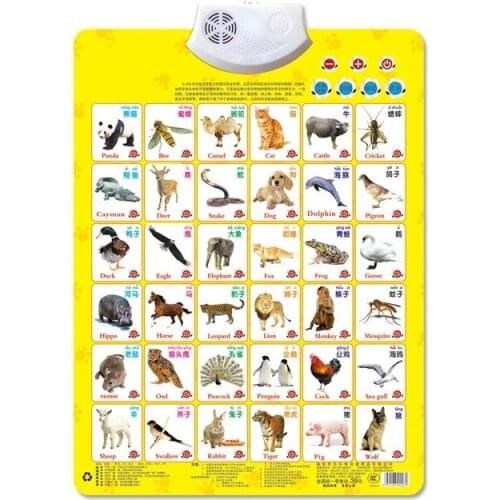 Various Animals Learning Baby Sound Wall Chart Read Card Book Early Educational Enlightenment Electronic Toy For Kid Student