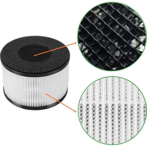 Air Purifier Filter, Air Purifier Replacement Filter, 3-in-1 True HEPA and Activated Carbon Filters Compatible with BS-03