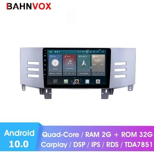 Bahnvox MP3 Players