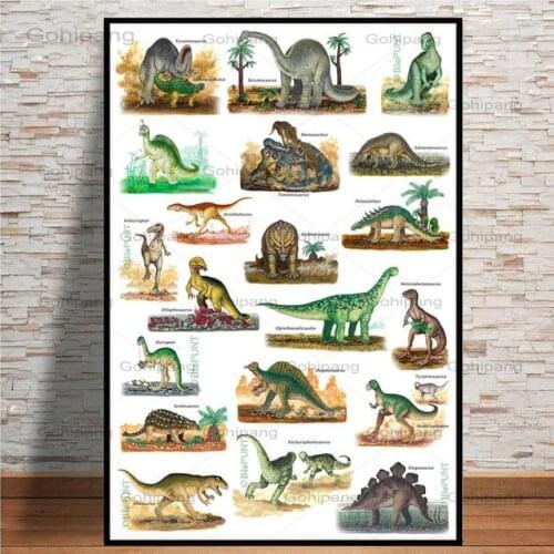 Modular Prints Wall Art Pictures Complete Evolutionary Dinosaur Tree Chart Nordic Poster Canvas Painting Living Room Home Decor