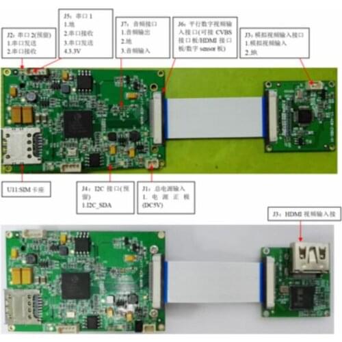 For Hi3518E200_4G + WiFi Graph Transfer Module