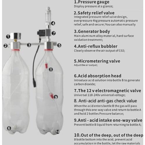 Aquarium DIY CO2 System Generator Kit Bubble Counter Plants Diffuser with Solenoid Valve Fish Tank Regulator Accessories