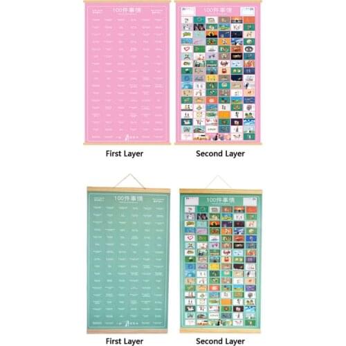 100 Things to Do Pedant for Lovers Goal Tracker DIY Couples Valentines Day Gift #108