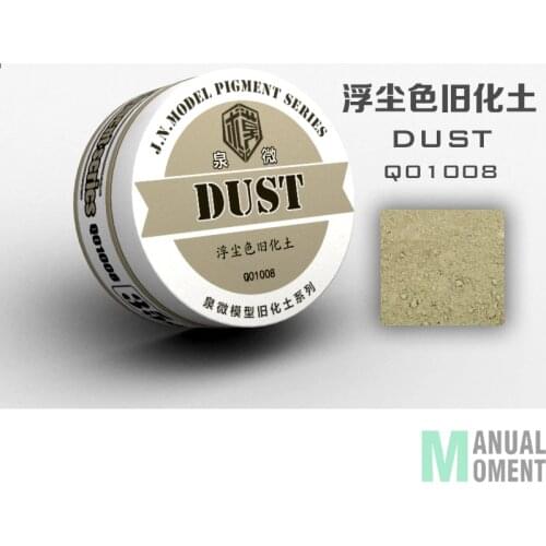 Model Scenario Modelling Pigment Dust Do Old Powder Effect of Battle Damage Natural Soil Model Do Old Special Accessories