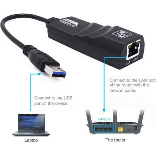 WHOLESALE/10PCS USB 3.0 to 10/100/1000 Mbps Gigabit RJ45 Ethernet LAN Network Adapter Y4F6Z