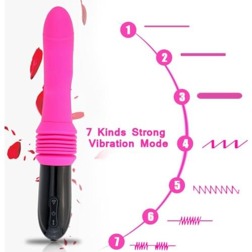 Full-automatic plug-in charging remote control gun machine with suction cup Female masturbation device Shrinking vibrator rotati