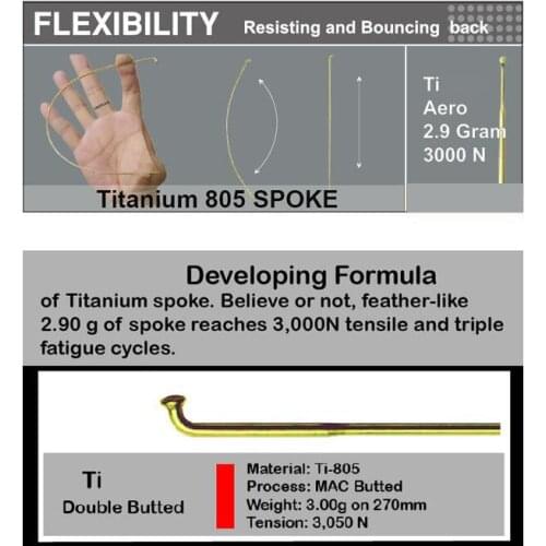 2021 2.75G LIGHTEST TITANIUM SPOKE TI AERO OR DOUBLE BUTTED ROUND BICYCLE SPOKES BEND OR STRAIGHT SILVER BLACK
