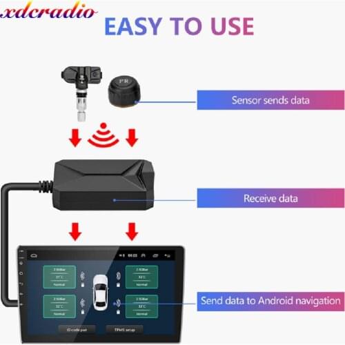 Fnavily Tire Pressure Sensors