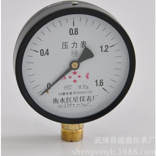 Комплектующие к инструментам Red Star China At AliExpress