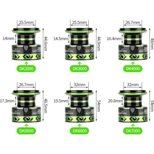 Рыболовные товары Strong-Toyers China At AliExpress