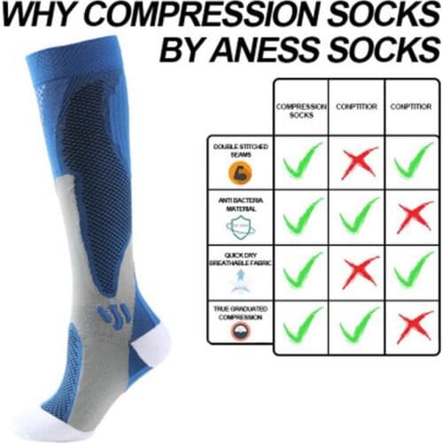 1pair Men Women Compression Socks Fit for Sports Anti Fatigue Pain Relief Knee High Stockings S/M/XL/XXL Sports Camping Socks