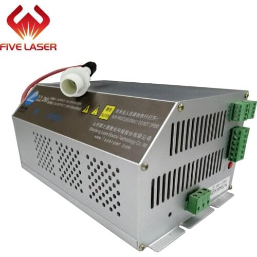 Five Laser Tools