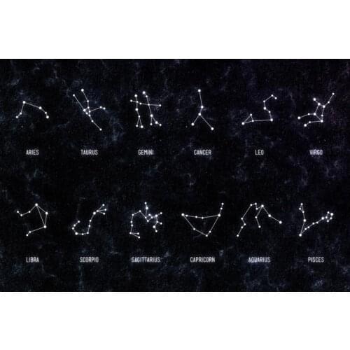 Twelve Constellation Style Posters Wall Art Decor Picture Modern Home Decor Room Decoration Quality Canvas Poster Painting