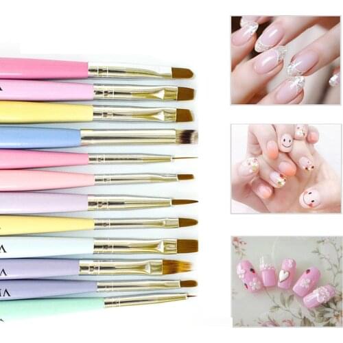 Aihogard Products For Manicure And Pedicure