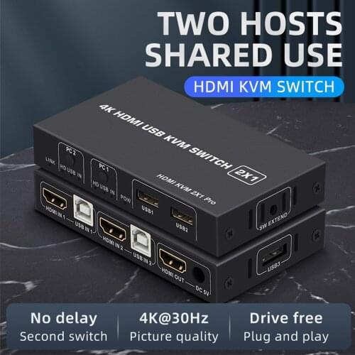 LDLUTBR Computer Hardware And Software