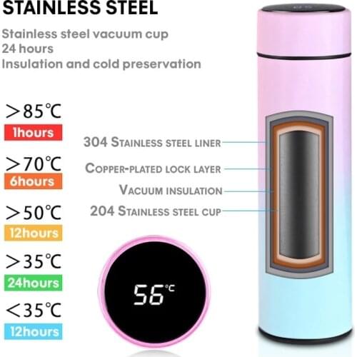 Кофейные термосы HKML China At AliExpress