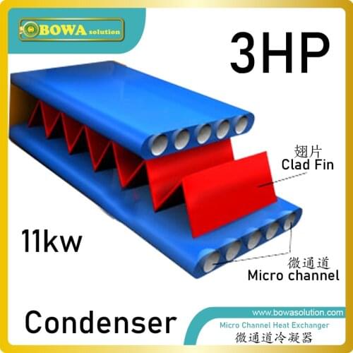 3HP microchannel condenser is good choice to develop the next generation of competitive, resource efficient cooling systems