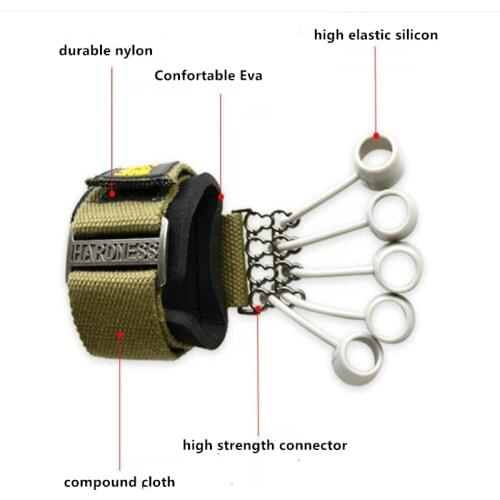 Finger Gripper Strength Trainer Hand Yoga Resistance Band Finger Flexion And Extension Training Device Finger Force Grip Device