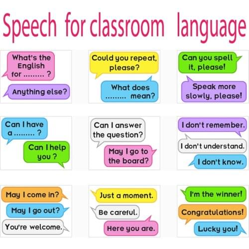 Speech for Classroom Language Skills English Sentences Training Posters A4 Educational Toys For Children Kids Gifts