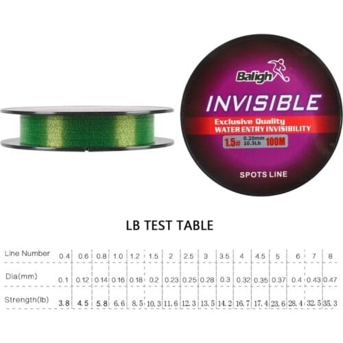 150m Strong Nylon Fishing Line Monofilament леска рыболовная Carp Accessories Equipment Fish Рыбалка Braided Kastking